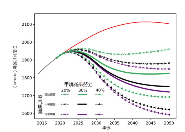 屏幕快照 2024-10-10 10.55.20.png