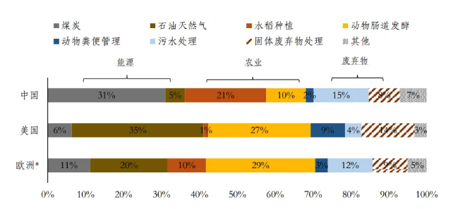 屏幕快照 2024-10-10 10.57.55.png